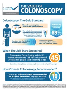 GastroHealth-Value-Colonoscopy